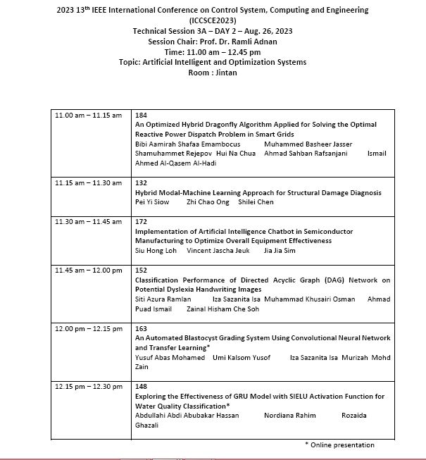 Technical Session 3A
